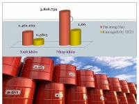 of us 117 billion of imports chinese goods account for 30