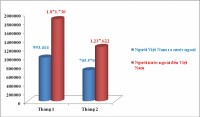 covid 19 epidemic dragging production output down